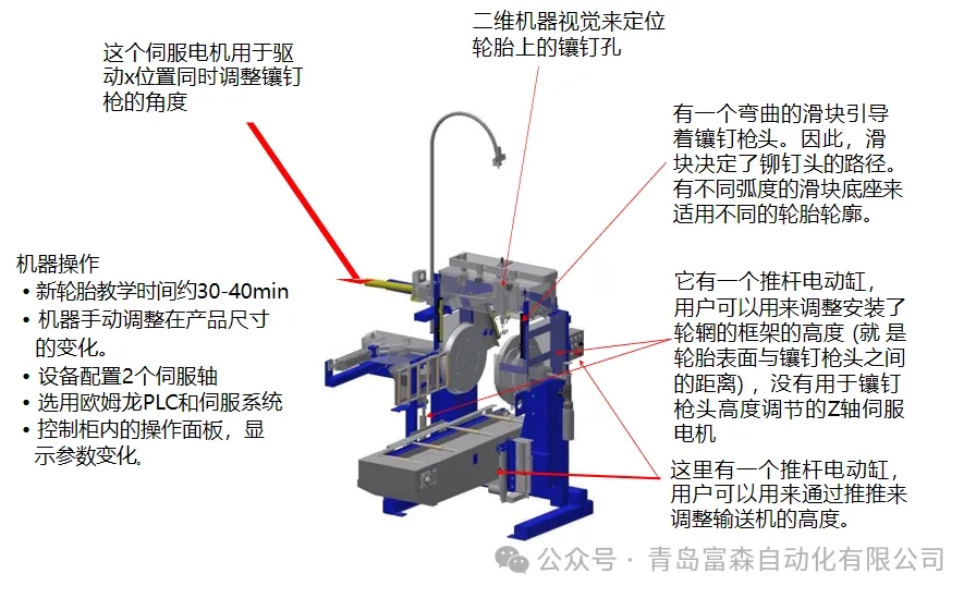 A-TEC 110鑲釘機