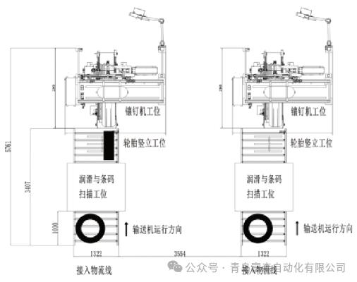 A-TEC 600Gen3全自動鑲釘機