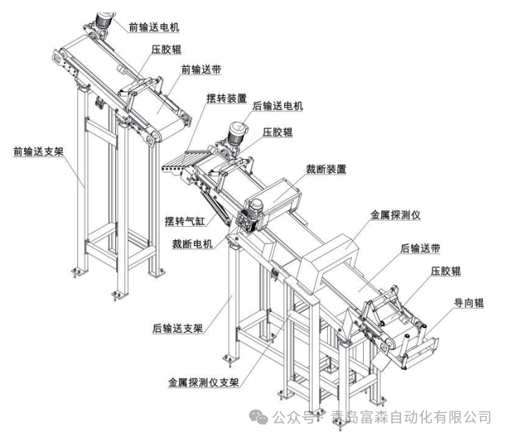 輪胎熱供料金屬檢測(cè)及金屬異物不停機(jī)剔除輸送線(xiàn)