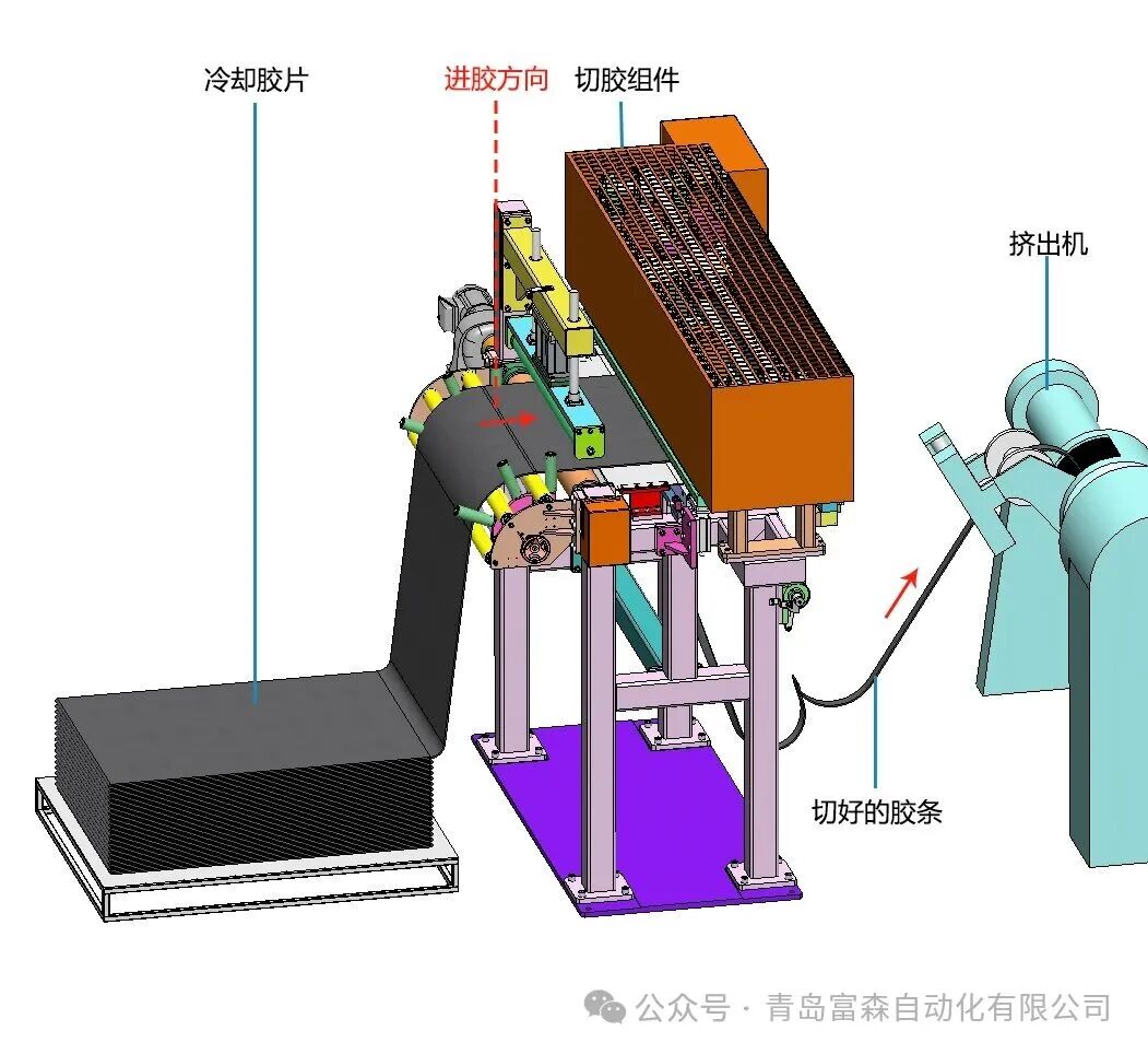 小口徑冷喂料擠出機(jī)混煉膠供膠切條直供裝置